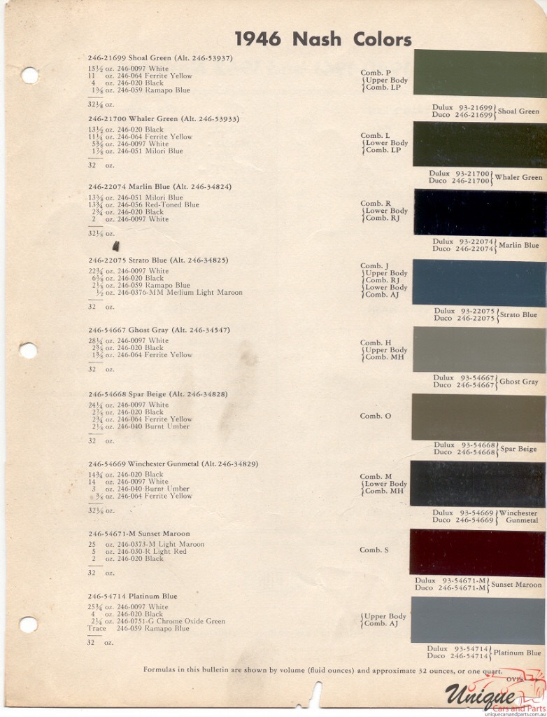 1946 Nash Paint Charts DuPont 1